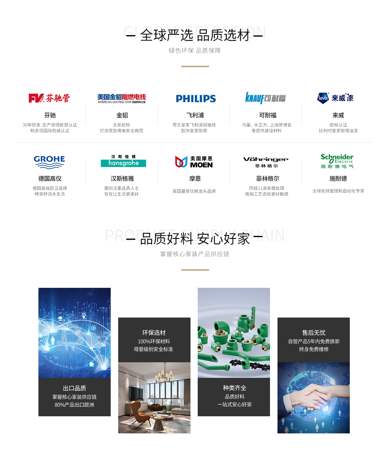 杰美裝飾產(chǎn)品優(yōu)勢 杰美裝飾產(chǎn)品優(yōu)勢