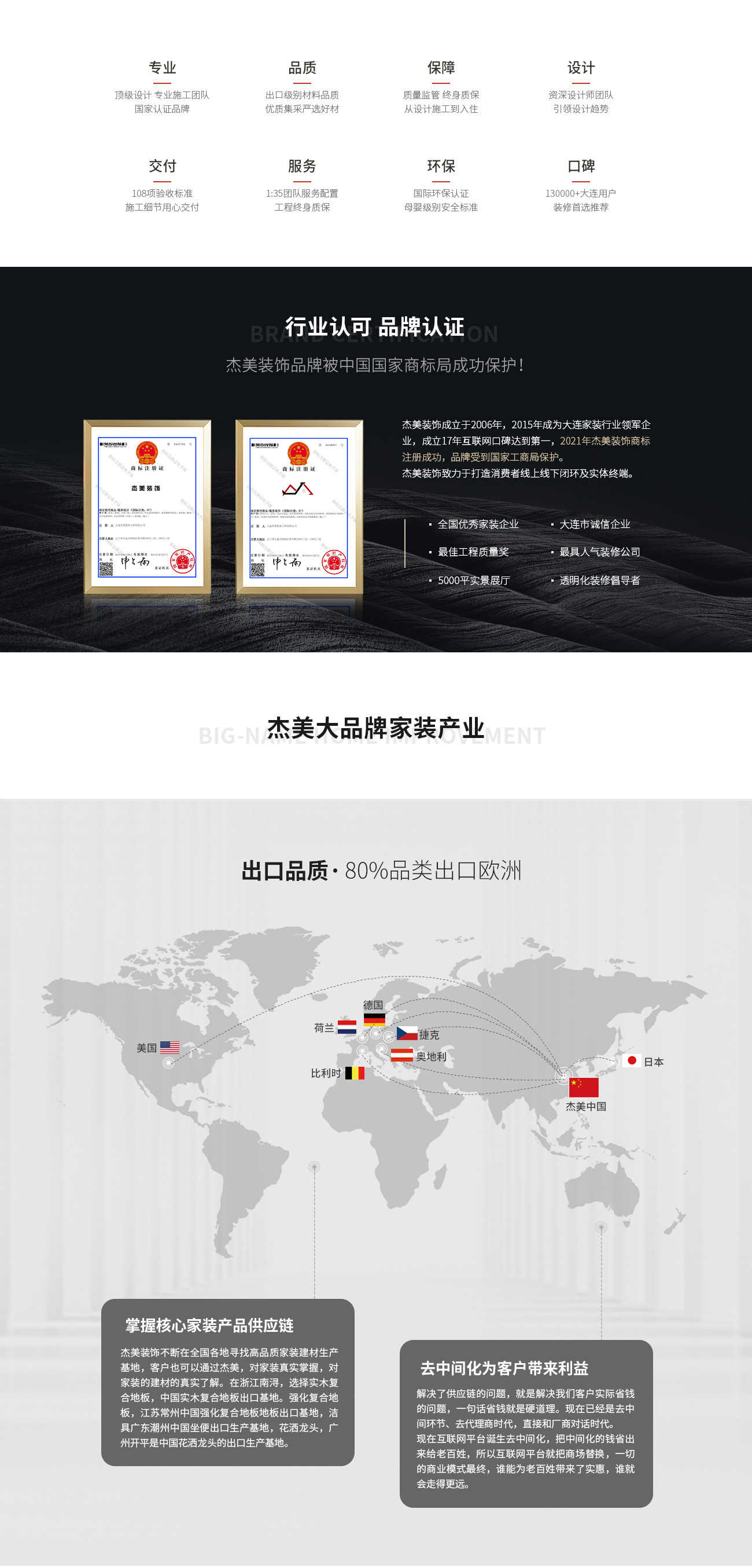 杰美品牌實(shí)力 杰美品牌實(shí)力